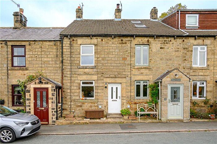 2 Bedroom Terraced House For Sale In Pudsey Terrace, Low Laithe, Harrogate, HG3