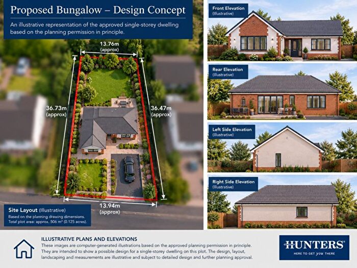 Land For Sale In Plot, Ruthwell Station, Dumfries, DG1