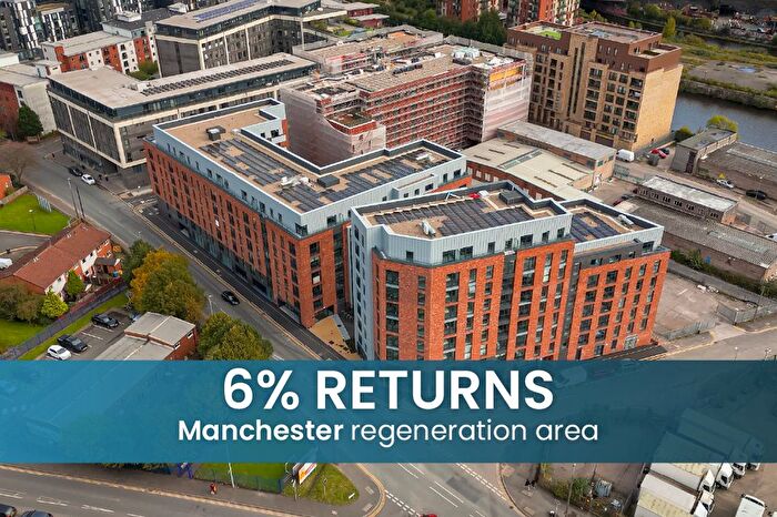 2 Bedroom Flat For Sale In High Yield Leeds City Apartment - % Rental Yields, Leeds, LS7