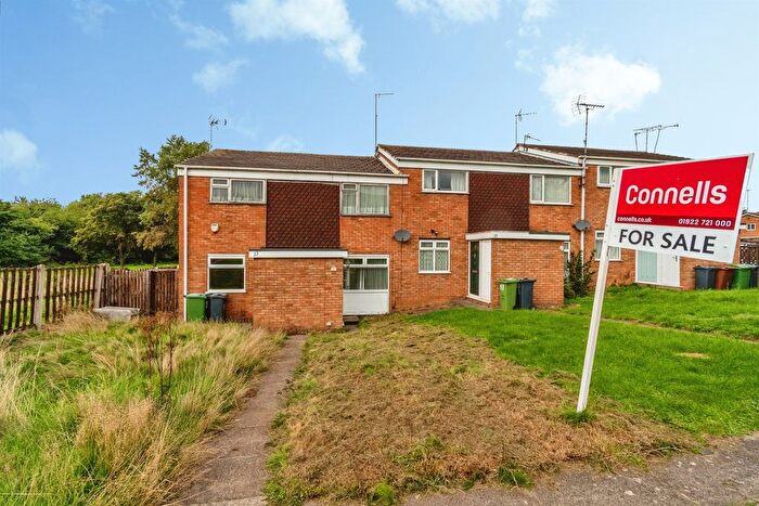 2 Bedroom Maisonette For Sale In Stirrup Close, Walsall, WS5