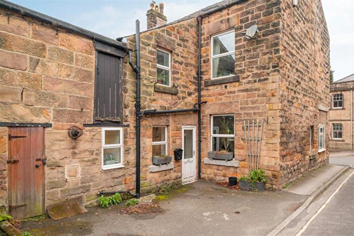 2 Bedroom Apartment To Rent In New Street, Matlock, DE4