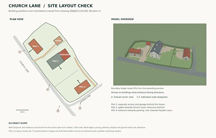 Land For Sale In Plot, Church Lane, Linby, Nottingham, NG15