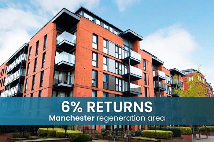 2 Bedroom Apartment For Sale In Fully Managed High Yield Property – % Rental Yields | City Skyline Investment, M1