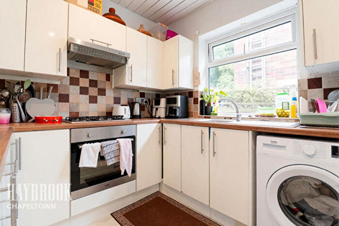 3 Bedroom Semi-Detached House For Sale In Rutland Road, Pitsmoor, S3