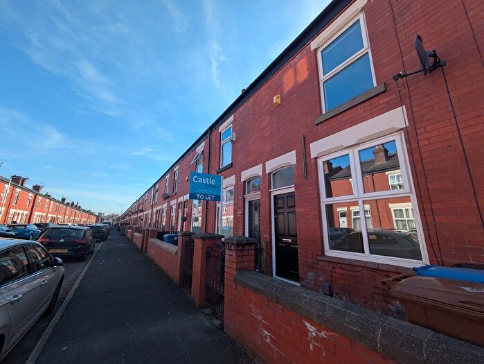 2 Bedroom Terraced House To Rent In Ladysmith Street, Shaw Heath, SK3