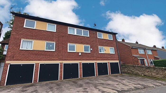 2 Bedroom Maisonette To Rent In St. Leonards Road, Rotherham, S65