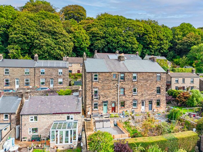 3 Bedroom End Of Terrace House For Sale In Jackson Tor Road, Matlock, DE4