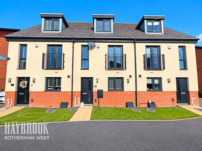 3 Bedroom Town House For Sale In Howden Avenue, Rotherham, S60