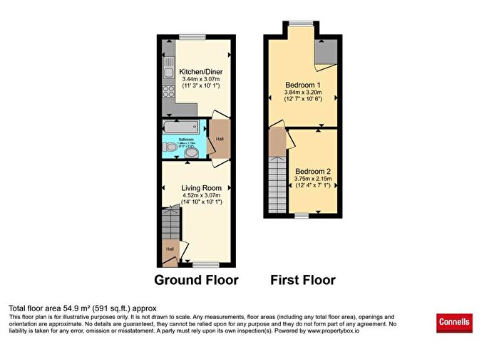 2 Bedroom Maisonette For Sale In Fore Street, Ivybridge, PL21