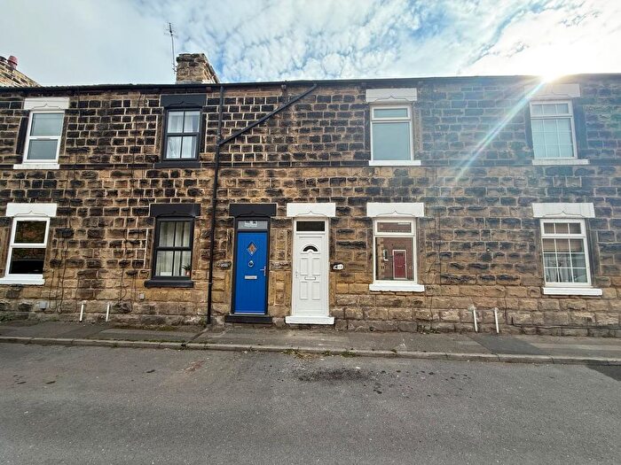2 Bedroom Terraced House For Sale In Bracken Hill, Pontefract, WF7