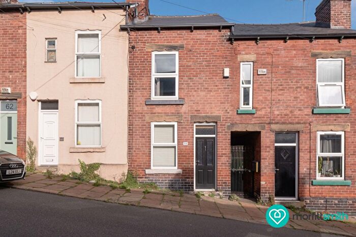 2 Bedroom Terraced House For Sale In Tennyson Road, Walkley, Sheffield, S6