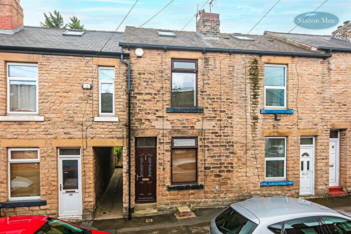 2 Bedroom Terraced House For Sale In Netherfield Road, Crookes, Sheffield, S10