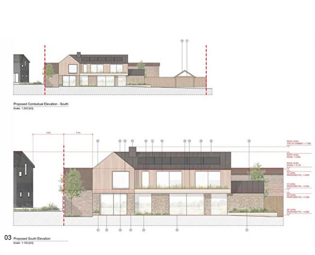 Land For Sale In Ashurst Lane, Plumpton, BN7