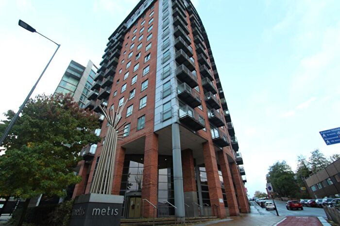 1 Bedroom Flat To Rent In Scotland Street, Sheffield, S3