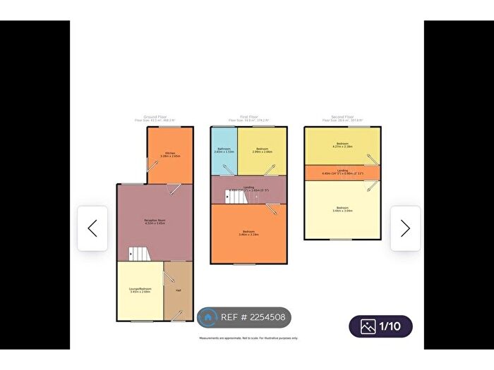 4 Bedroom Terraced House To Rent In Alberta Terrace, Nottingham, NG7