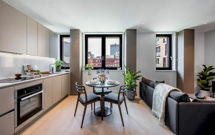 2 Bedroom Flat To Rent In Kampus, Piccadilly, M1