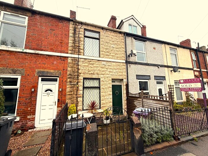 2 Bedroom Terraced House To Rent In Scarsdale Road, Dronfield, S18