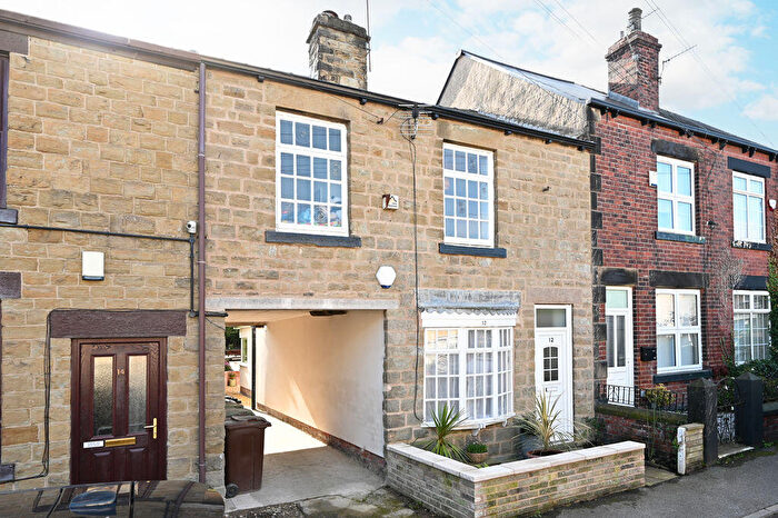 3 Bedroom Terraced House For Sale In Harvey Clough Road, Sheffield, S8