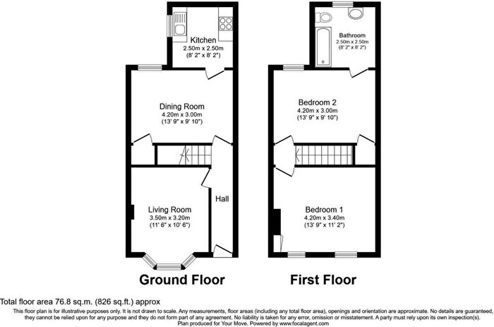 2 Bedroom Terraced House To Rent In Corporation Road, Gillingham, ME7
