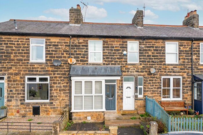 1 Bedroom Flat For Sale In Rossett Green Lane, Harrogate, HG2