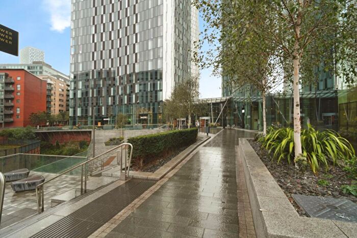 2 Bedroom Flat For Sale In Owen Street, Manchester, M15