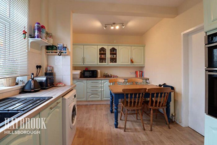 2 Bedroom End Of Terrace House For Sale In Crowder Avenue, Sheffield, S5