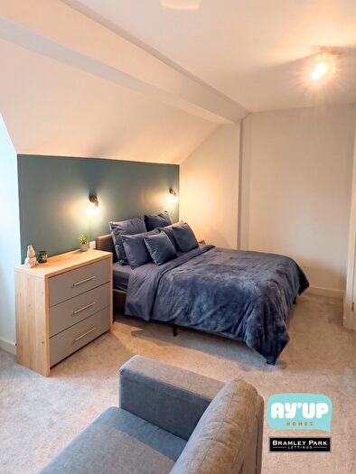 Studio To Rent In Flat, - Doncaster Gate, Rotherham, S65