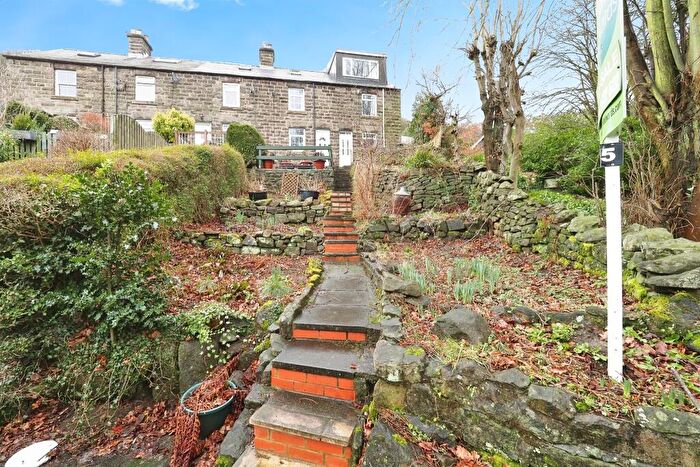 3 Bedroom End Of Terrace House For Sale In Needham Terrace, Matlock, DE4